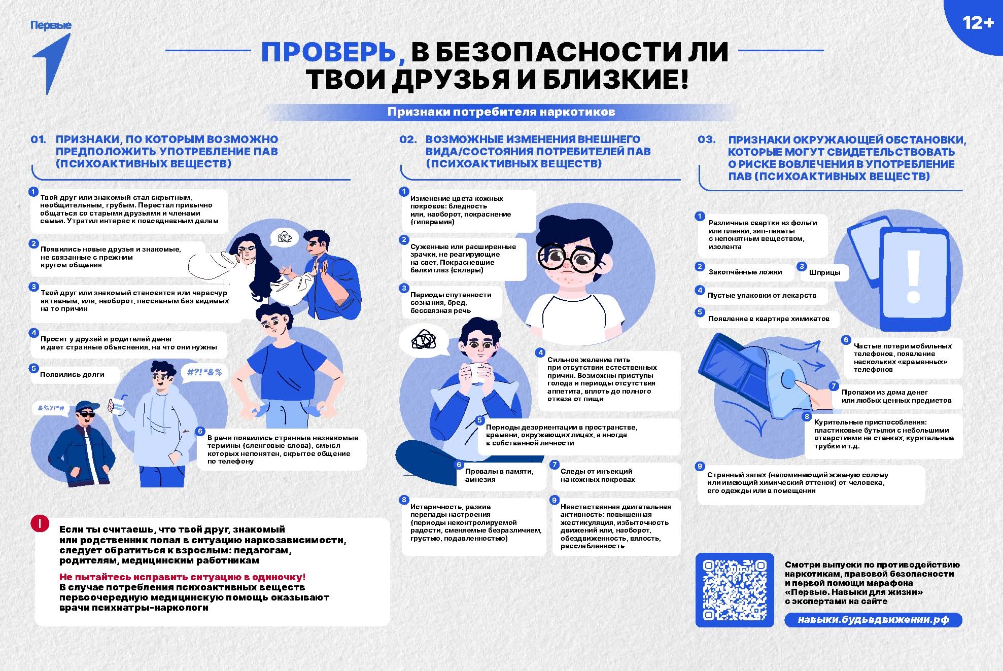 Единая антинаркотическая коммуникационная кампания.